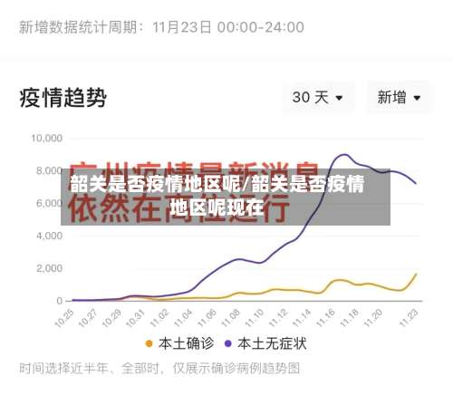 韶关是否疫情地区呢/韶关是否疫情地区呢现在-第1张图片