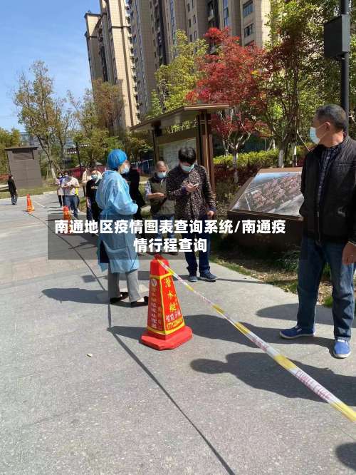 南通地区疫情图表查询系统/南通疫情行程查询-第1张图片