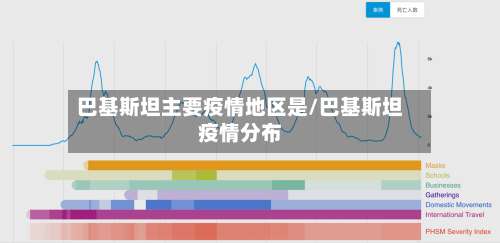 巴基斯坦主要疫情地区是/巴基斯坦疫情分布-第1张图片