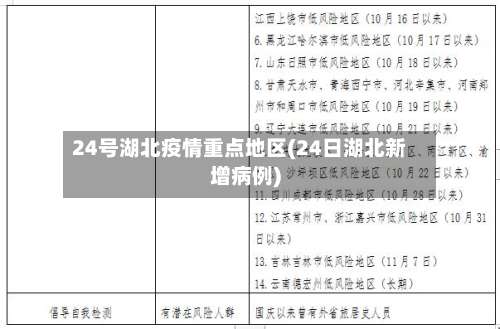 24号湖北疫情重点地区(24日湖北新增病例)-第2张图片