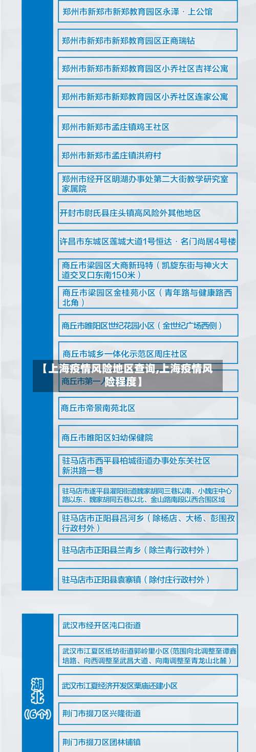 【上海疫情风险地区查询,上海疫情风险程度】-第3张图片