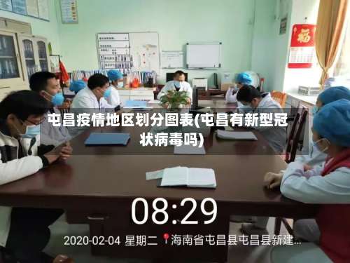 屯昌疫情地区划分图表(屯昌有新型冠状病毒吗)-第1张图片