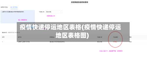 疫情快递停运地区表格(疫情快递停运地区表格图)-第2张图片
