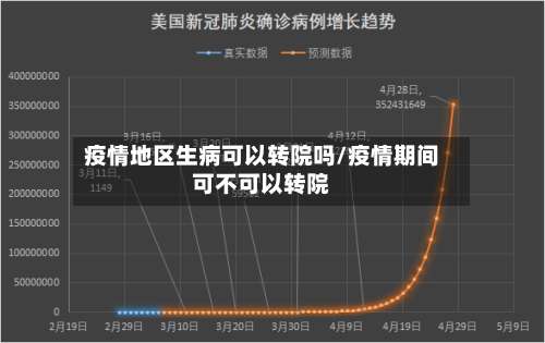 疫情地区生病可以转院吗/疫情期间可不可以转院-第1张图片
