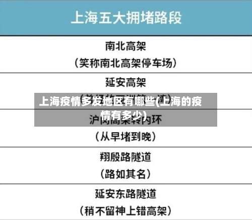 上海疫情多发地区有哪些(上海的疫情有多少)-第1张图片