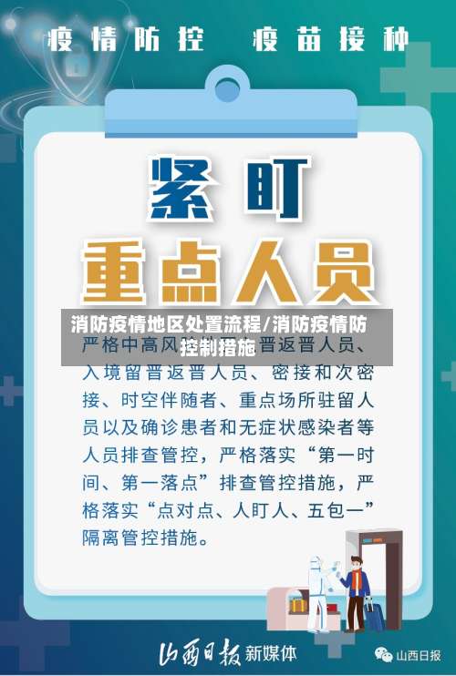 消防疫情地区处置流程/消防疫情防控制措施-第3张图片