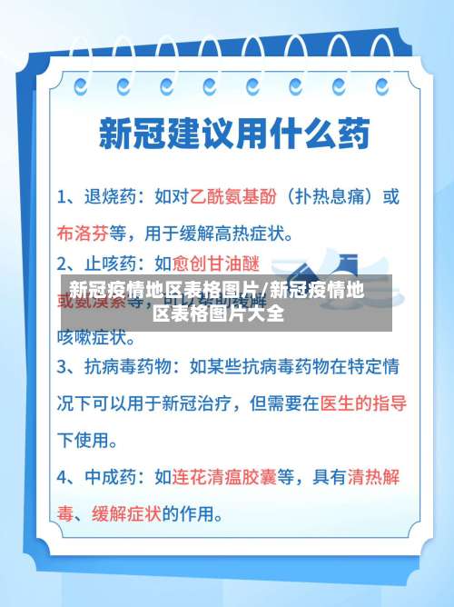 新冠疫情地区表格图片/新冠疫情地区表格图片大全-第1张图片