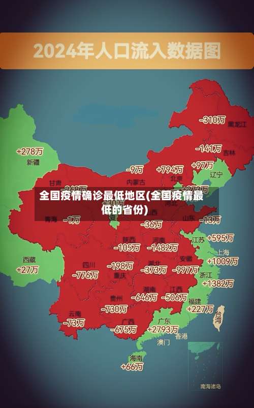 全国疫情确诊最低地区(全国疫情最低的省份)-第1张图片