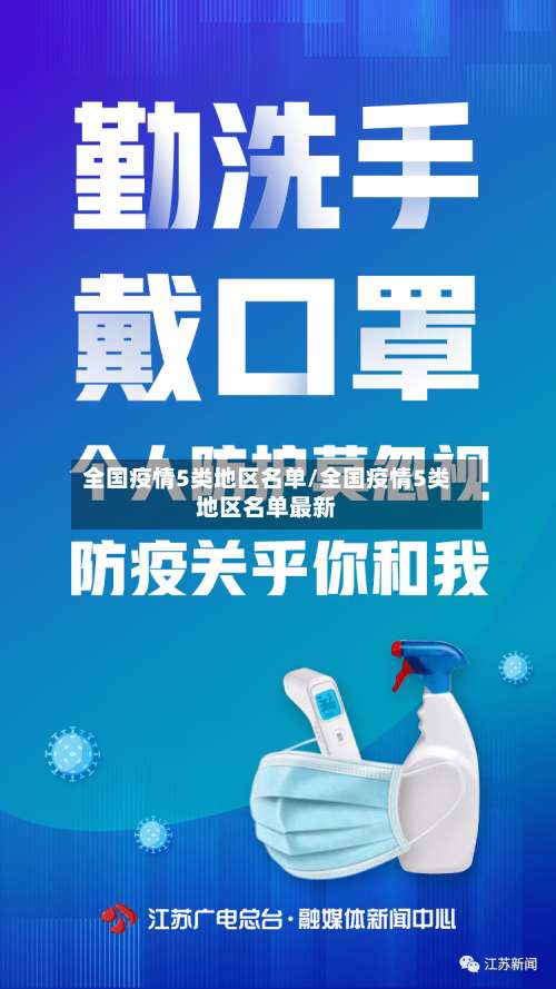 全国疫情5类地区名单/全国疫情5类地区名单最新-第1张图片