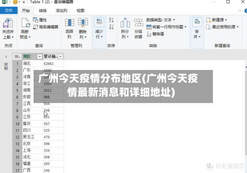 广州今天疫情分布地区(广州今天疫情最新消息和详细地址)-第2张图片