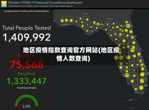 地区疫情指数查询官方网站(地区疫情人数查询)-第3张图片