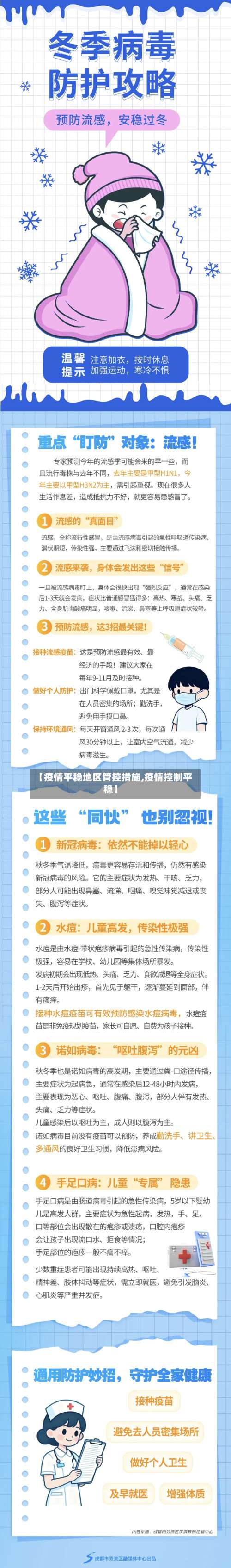 【疫情平稳地区管控措施,疫情控制平稳】-第2张图片