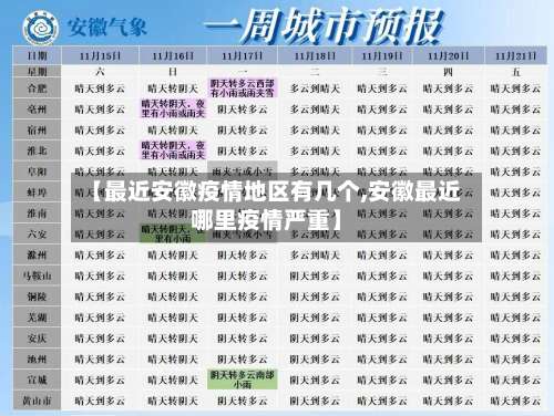 【最近安徽疫情地区有几个,安徽最近哪里疫情严重】-第1张图片