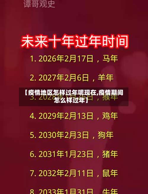【疫情地区怎样过年呢现在,疫情期间怎么样过年】-第1张图片