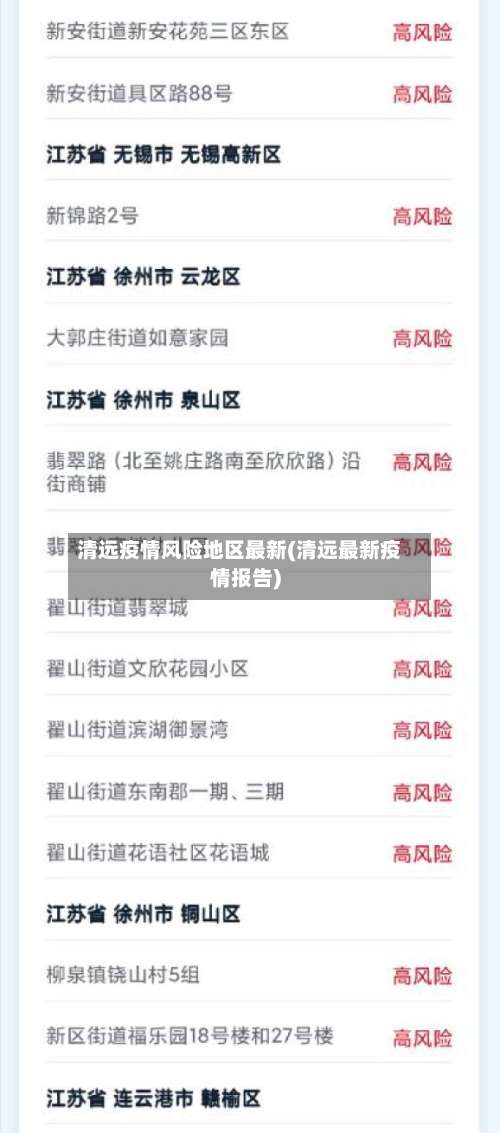 清远疫情风险地区最新(清远最新疫情报告)-第2张图片