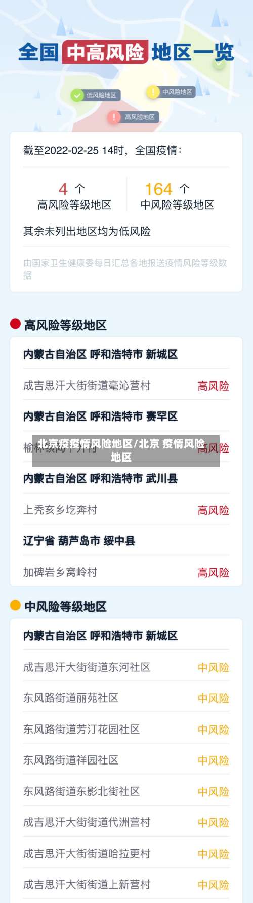 北京疫疫情风险地区/北京 疫情风险地区-第1张图片