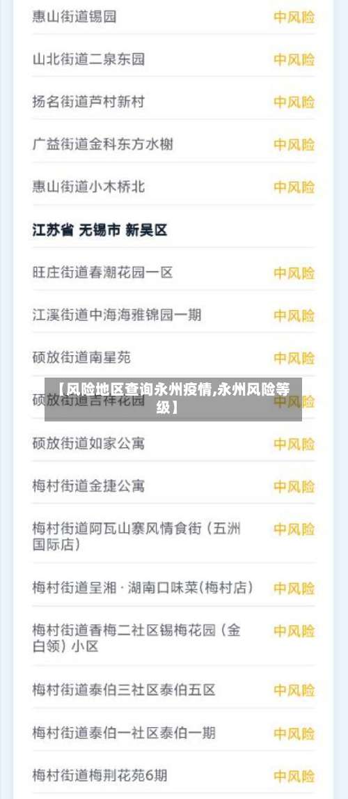 【风险地区查询永州疫情,永州风险等级】-第3张图片