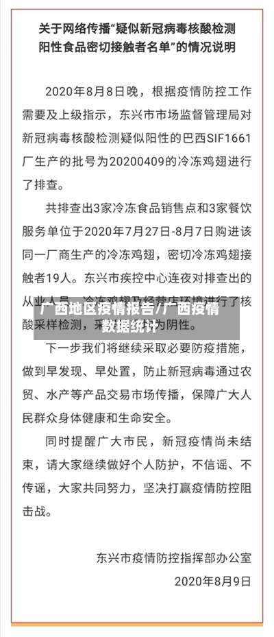 广西地区疫情报告/广西疫情数据统计-第1张图片
