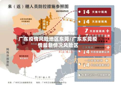 广东疫情风险地区东莞/广东东莞疫情最新情况风险区-第2张图片