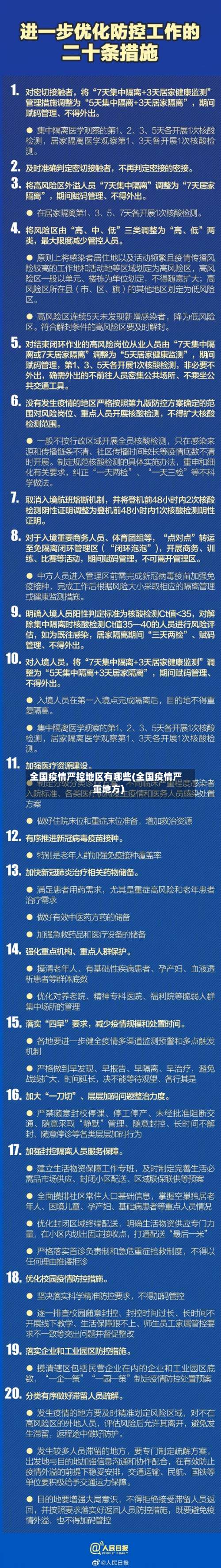 全国疫情严控地区有哪些(全国疫情严重地方)-第1张图片