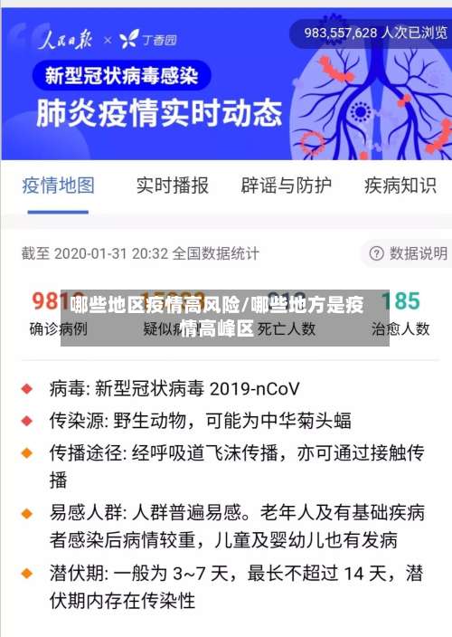 哪些地区疫情高风险/哪些地方是疫情高峰区-第1张图片
