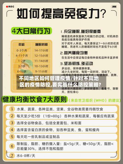 不同地区如何管理疫情/针对不同地区的疫情防控,要完善什么防控策略?-第2张图片