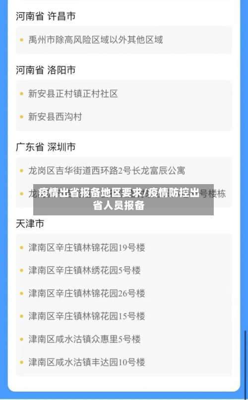 疫情出省报备地区要求/疫情防控出省人员报备-第3张图片