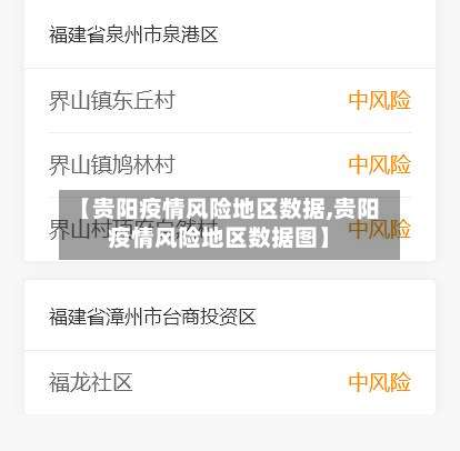 【贵阳疫情风险地区数据,贵阳疫情风险地区数据图】-第1张图片