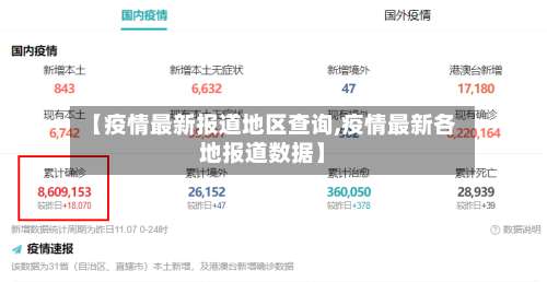 【疫情最新报道地区查询,疫情最新各地报道数据】-第1张图片