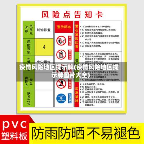 疫情风险地区提示牌(疫情风险地区提示牌图片大全)-第1张图片