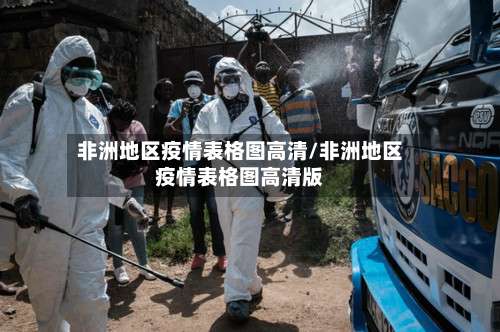 非洲地区疫情表格图高清/非洲地区疫情表格图高清版-第3张图片