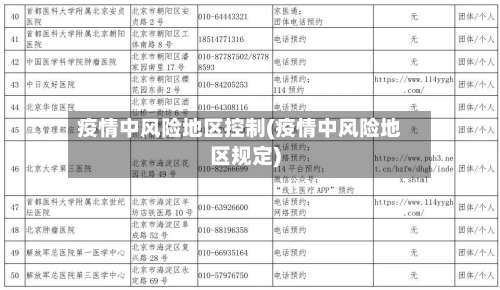 疫情中风险地区控制(疫情中风险地区规定)-第2张图片