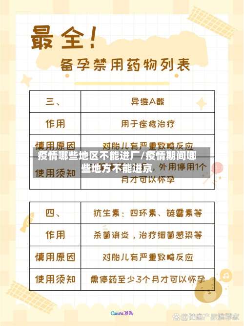 疫情哪些地区不能进厂/疫情期间哪些地方不能进京-第2张图片