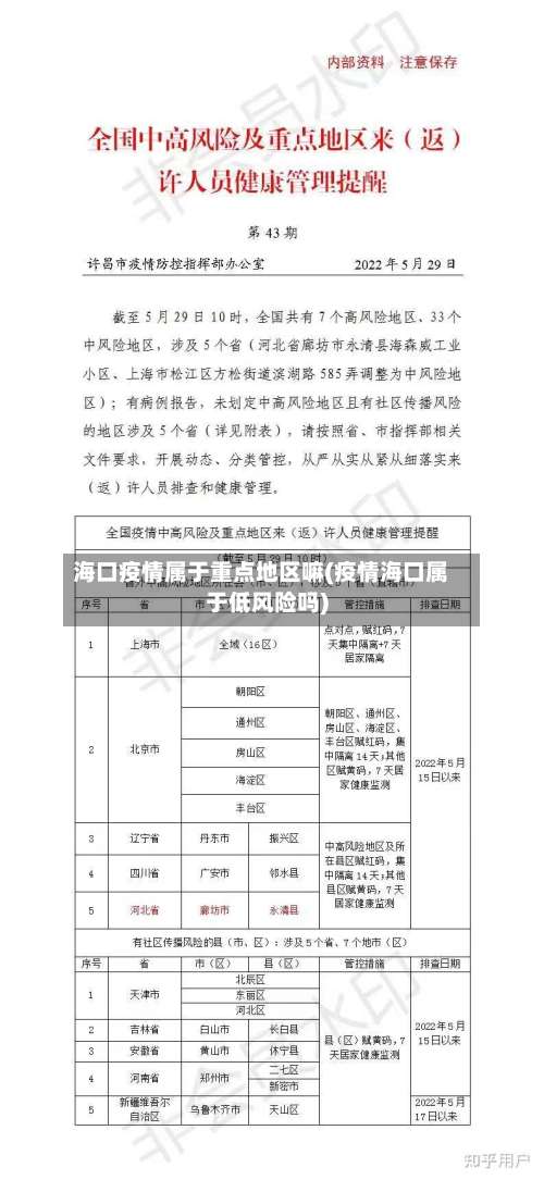 海口疫情属于重点地区嘛(疫情海口属于低风险吗)-第3张图片