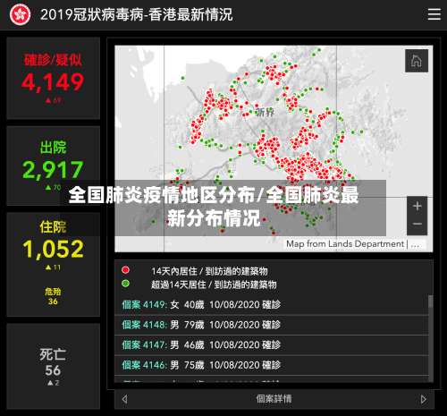 全国肺炎疫情地区分布/全国肺炎最新分布情况-第1张图片