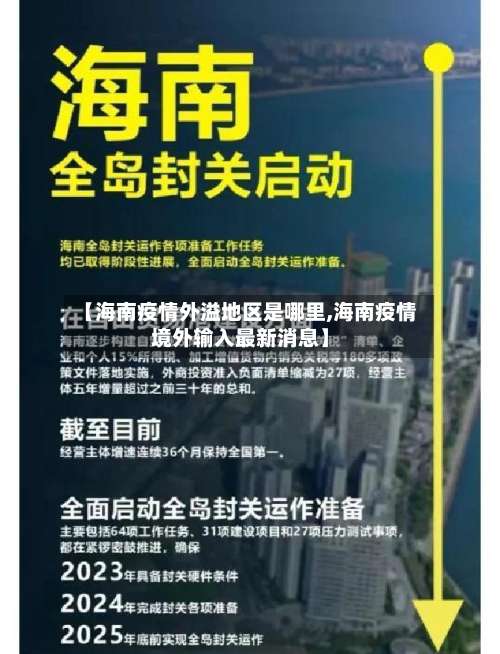【海南疫情外溢地区是哪里,海南疫情境外输入最新消息】-第1张图片