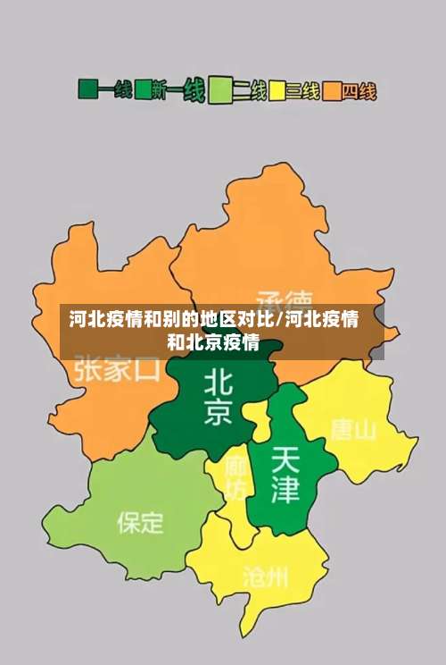 河北疫情和别的地区对比/河北疫情和北京疫情-第1张图片
