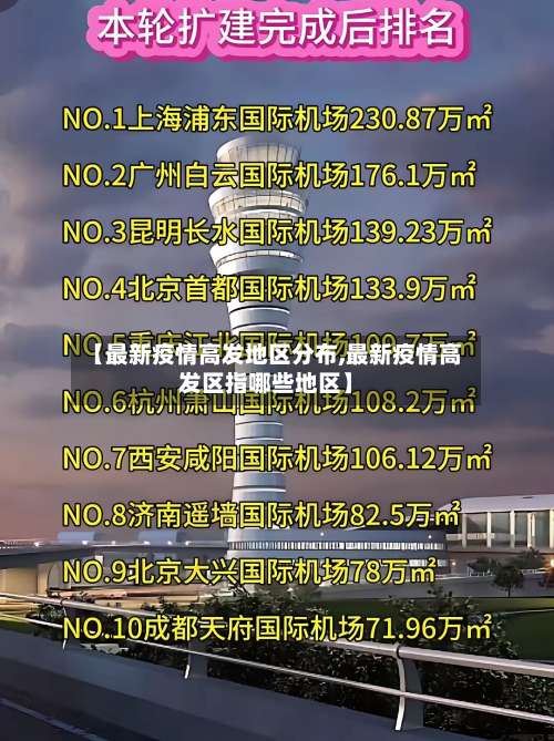 【最新疫情高发地区分布,最新疫情高发区指哪些地区】-第2张图片