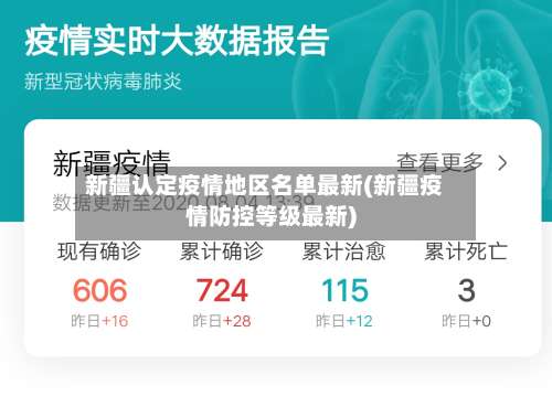 新疆认定疫情地区名单最新(新疆疫情防控等级最新)-第2张图片