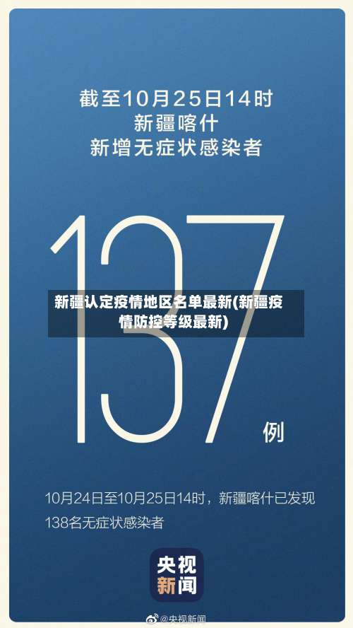 新疆认定疫情地区名单最新(新疆疫情防控等级最新)-第1张图片