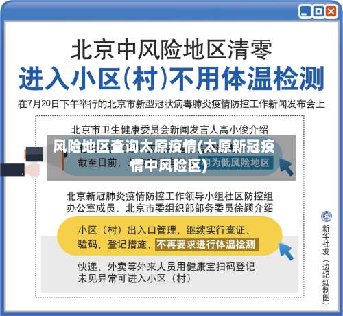 风险地区查询太原疫情(太原新冠疫情中风险区)-第1张图片