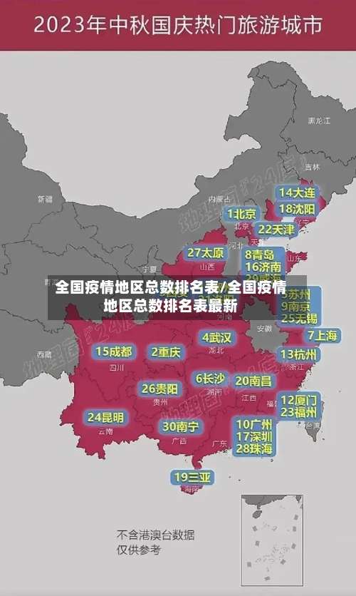 全国疫情地区总数排名表/全国疫情地区总数排名表最新-第2张图片