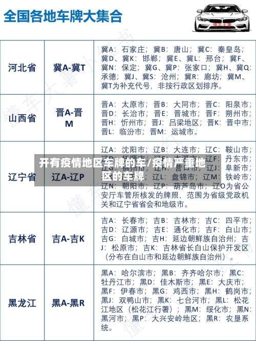开有疫情地区车牌的车/疫情严重地区的车牌-第1张图片