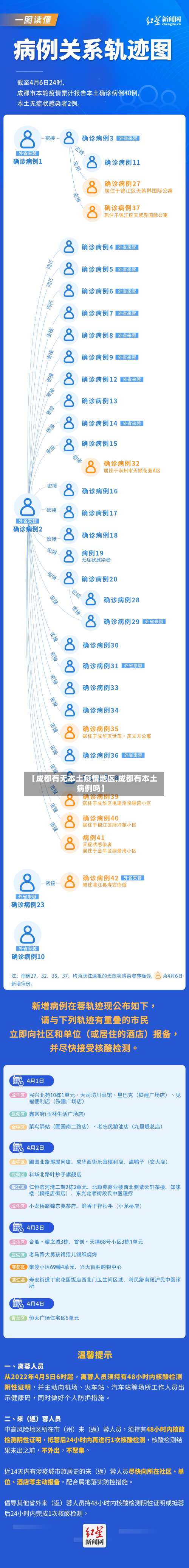 【成都有无本土疫情地区,成都有本土病例吗】-第1张图片