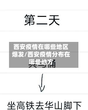 西安疫情在哪些地区爆发/西安疫情分布在哪些地方-第1张图片