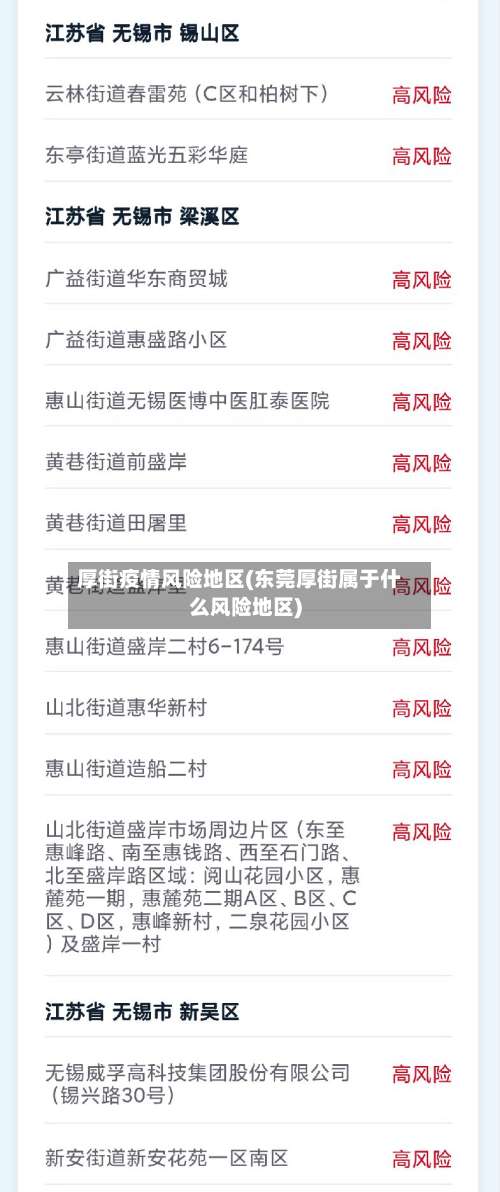 厚街疫情风险地区(东莞厚街属于什么风险地区)-第3张图片