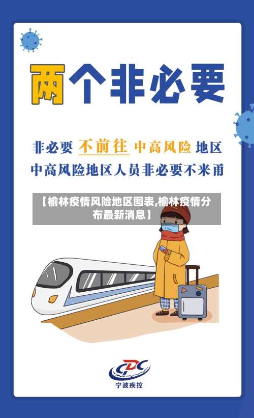 【榆林疫情风险地区图表,榆林疫情分布最新消息】-第1张图片