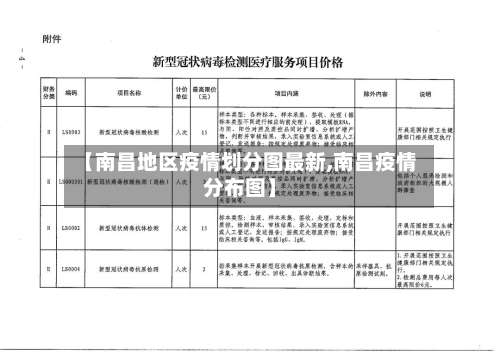 【南昌地区疫情划分图最新,南昌疫情分布图】-第1张图片