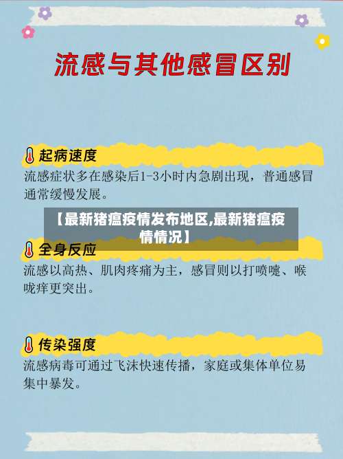 【最新猪瘟疫情发布地区,最新猪瘟疫情情况】-第2张图片