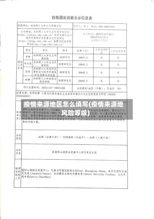 疫情来源地区怎么填写(疫情来源地风险等级)-第1张图片